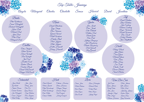 Charlotte Tassel table plan