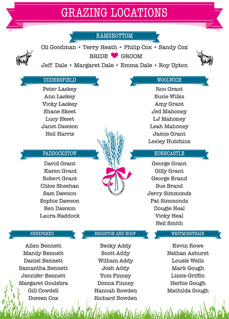 Table Plan